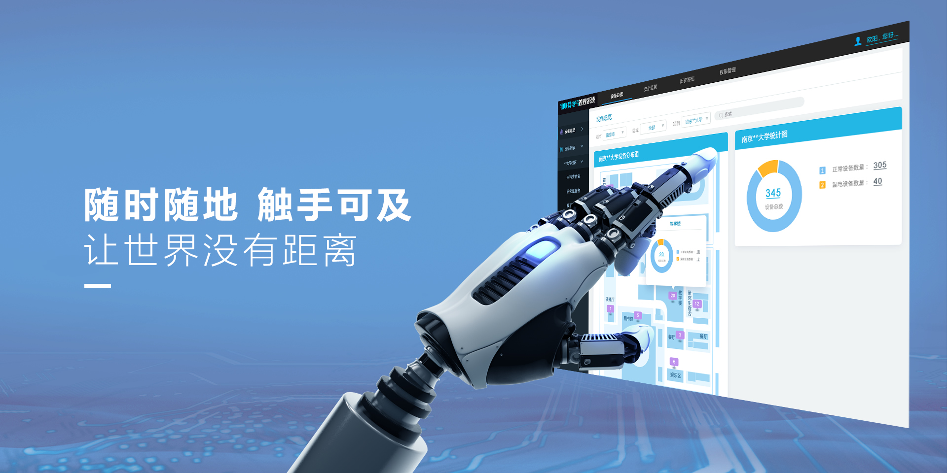 物聯網控制系統